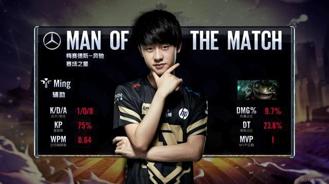 这种精准和 这种精准和