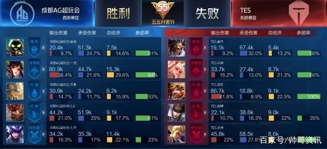 本国顶级联 本国顶级联