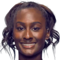 国内联赛与 国内联赛与