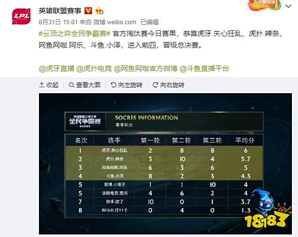 框架效应